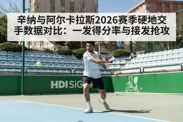 辛纳与阿尔卡拉斯2026赛季硬地交手数据对比：一发得分率与接发抢攻